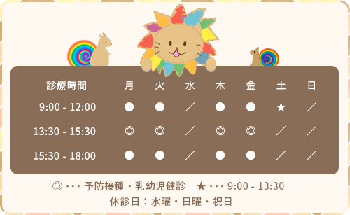 診療時間